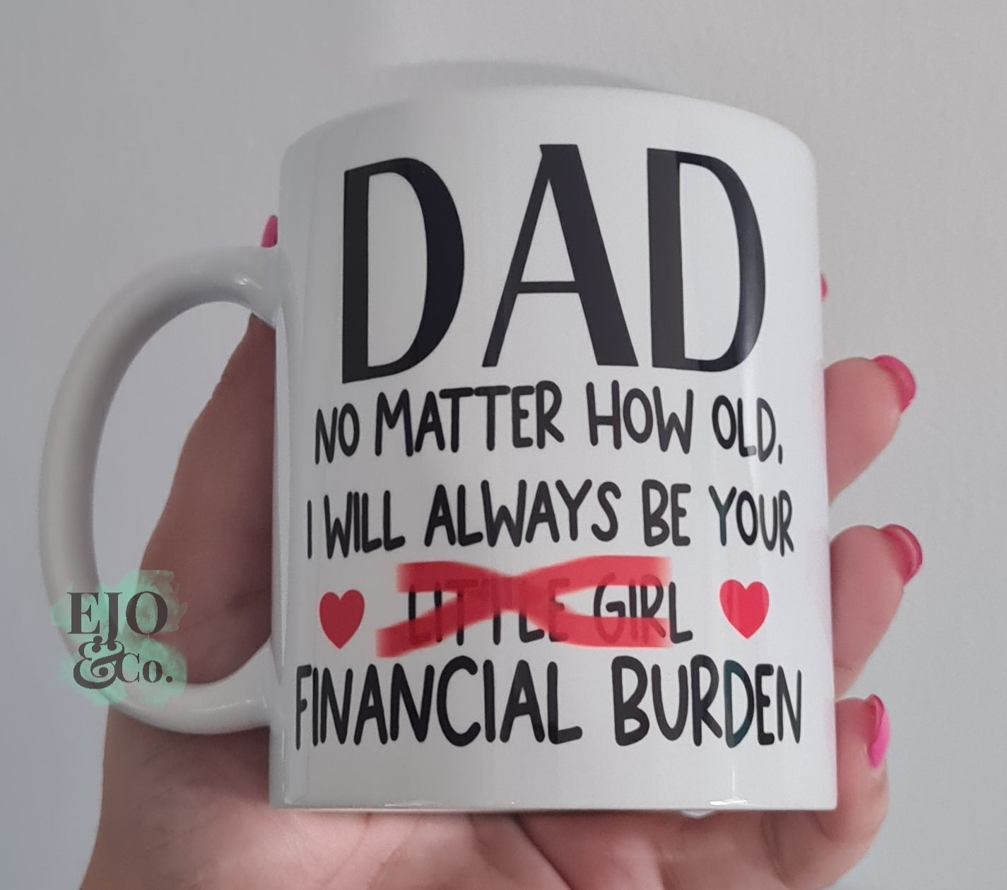 Financial Burden Coffee Mug